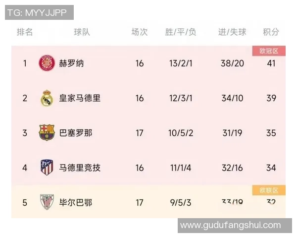 瓦伦西亚对阵巴萨精彩直播全程回顾与赛后分析