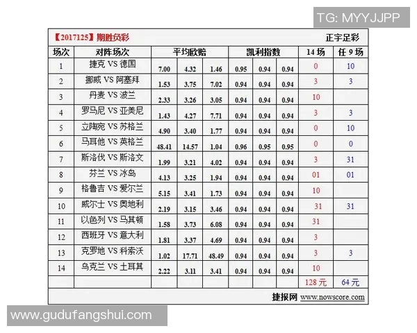 阿特拉斯与帕丘卡比赛前瞻及胜负预测分析